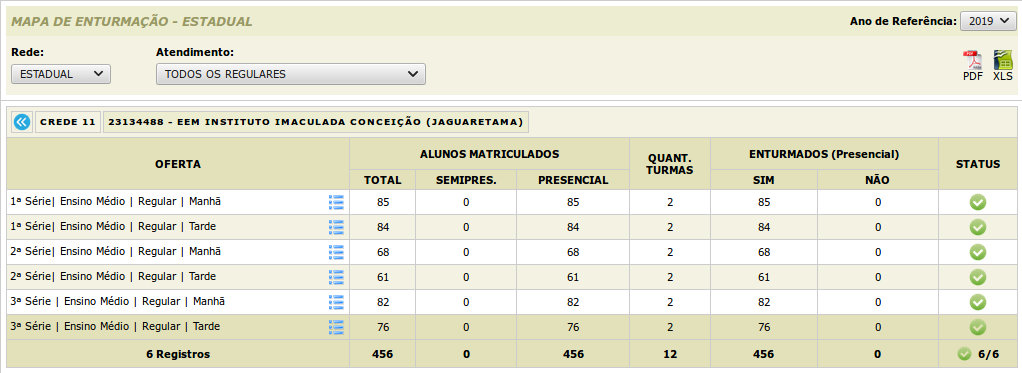 EEM Instituto